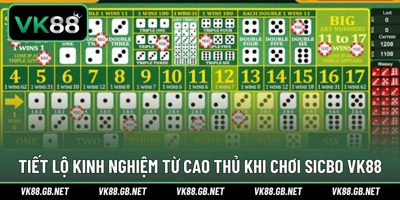 Kinh nghiệm từ cao thủ để thắng lớn khi chơi Sicbo